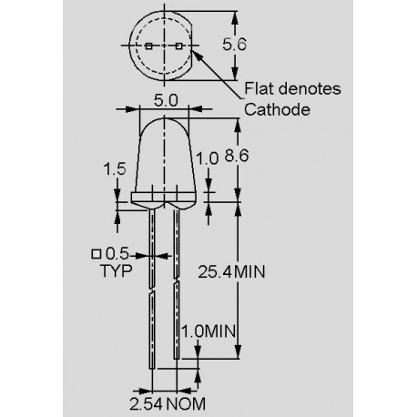 LTE-2871