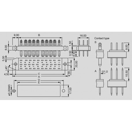 dimensions 383-2