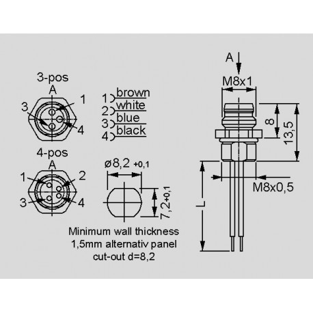 dimensions