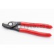 95 11 165, Knipex cable cutters, 95 and No. 35 series 95 12 165